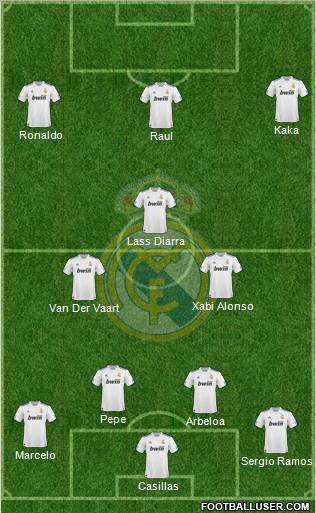 Real Madrid C.F. Formation 2011