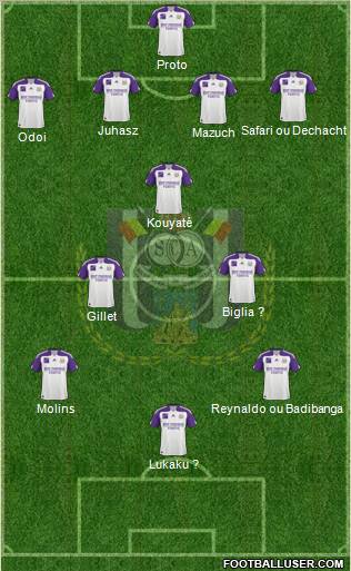 RSC Anderlecht Formation 2011