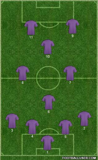 Pro Evolution Soccer Team Formation 2011