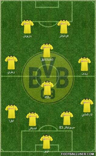 Borussia Dortmund Formation 2011