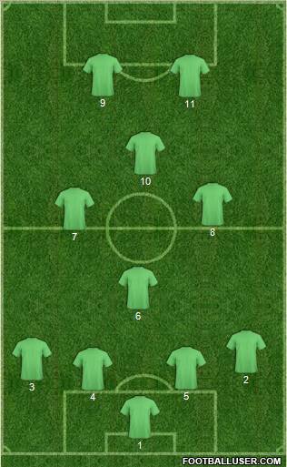 Pro Evolution Soccer Team Formation 2011