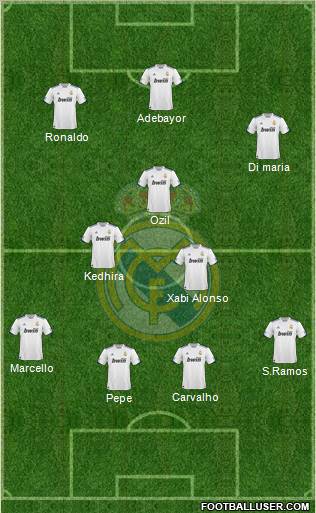 Real Madrid C.F. Formation 2011