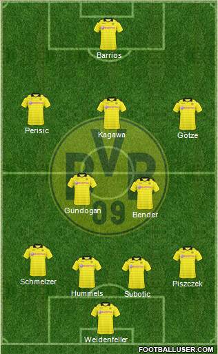 Borussia Dortmund Formation 2011