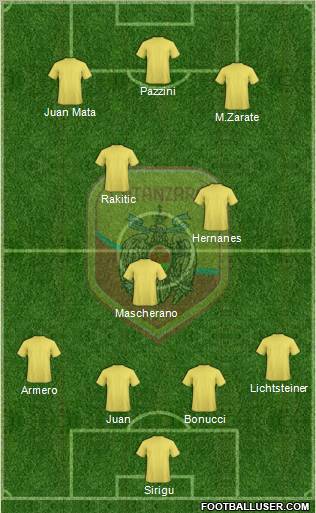 Catanzaro Formation 2011