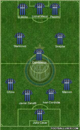 F.C. Internazionale Formation 2011