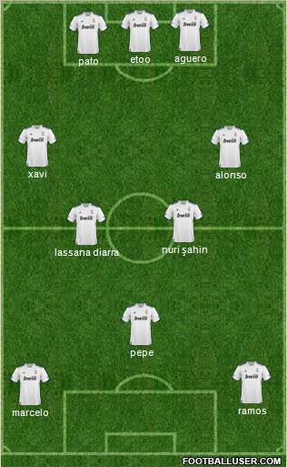 R. Madrid Castilla Formation 2011