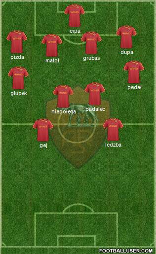 AS Roma Formation 2011