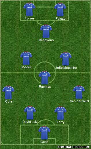 Chelsea Formation 2011