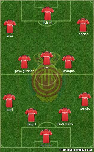 R.C.D. Mallorca S.A.D. Formation 2011