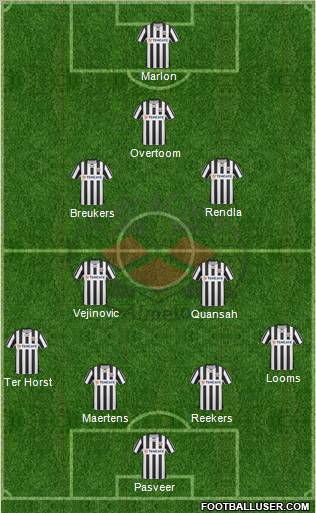 Heracles Almelo Formation 2011