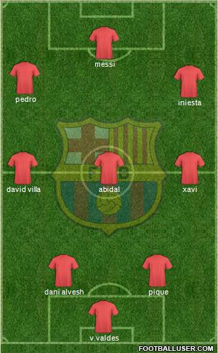 F.C. Barcelona Formation 2011