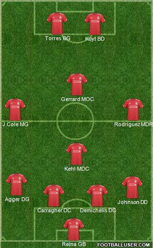 Liverpool Formation 2011