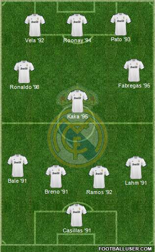 Real Madrid C.F. Formation 2011