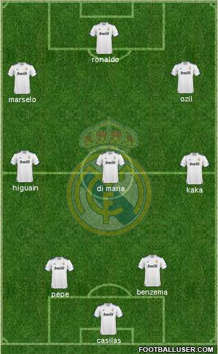 Real Madrid C.F. Formation 2011