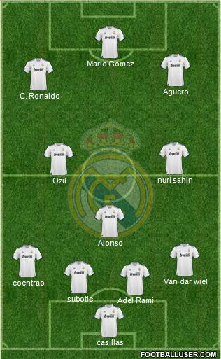 Real Madrid C.F. Formation 2011