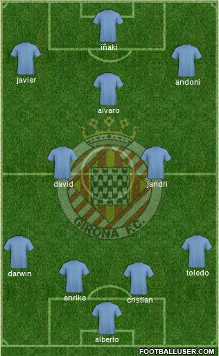 F.C. Girona football formation