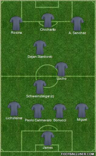 Bradford City Formation 2011