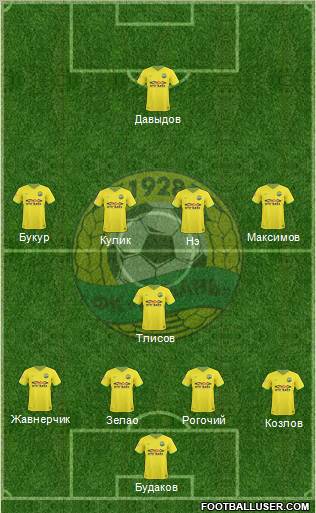 Kuban Krasnodar Formation 2011