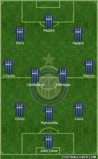 F.C. Internazionale Formation 2011