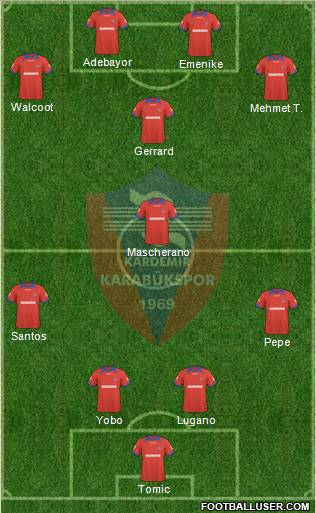 Kardemir Demir-Çelik Karabükspor Formation 2011