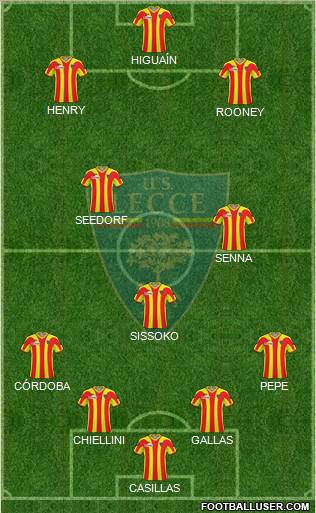 Lecce Formation 2011