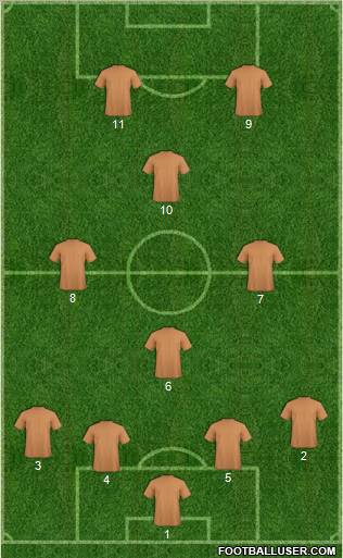 Pro Evolution Soccer Team Formation 2011