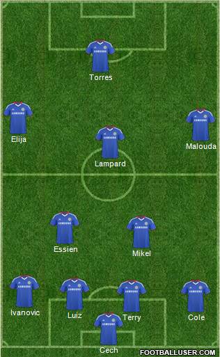 Chelsea Formation 2011