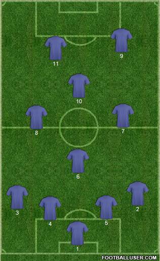 Pro Evolution Soccer Team Formation 2011