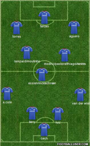 Chelsea Formation 2011