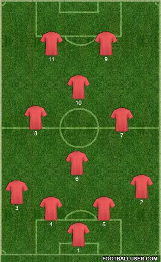Pro Evolution Soccer Team Formation 2011
