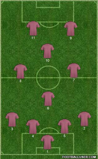 Pro Evolution Soccer Team Formation 2011