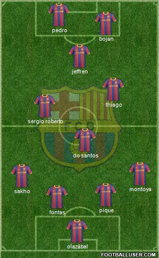 F.C. Barcelona Formation 2011