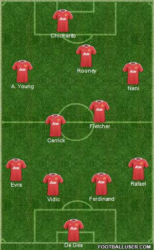 Manchester United Formation 2011