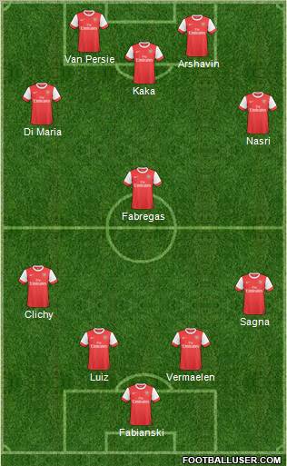 Arsenal Formation 2011