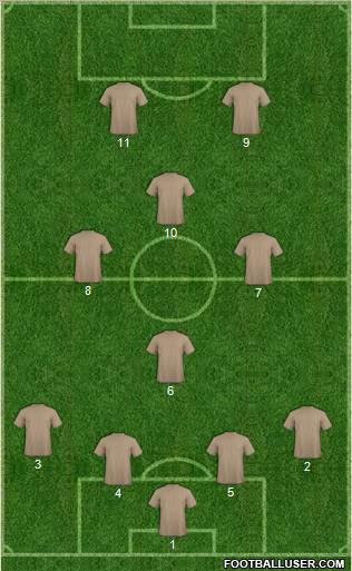 Pro Evolution Soccer Team Formation 2011