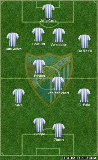 Málaga C.F., S.A.D. Formation 2011