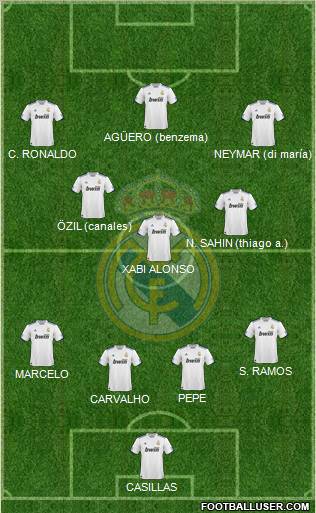 Real Madrid C.F. Formation 2011