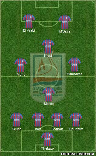 Stade Malherbe Caen Basse-Normandie Formation 2011