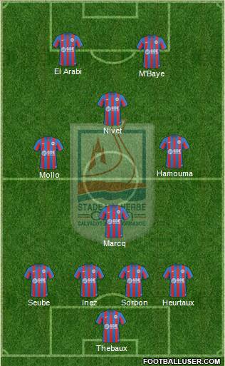 Stade Malherbe Caen Basse-Normandie 4-4-2 football formation