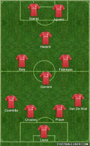 Liverpool Formation 2011
