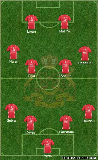 Kelantan Formation 2011