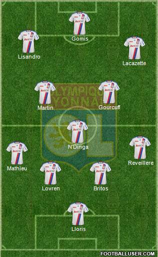 Olympique Lyonnais Formation 2011