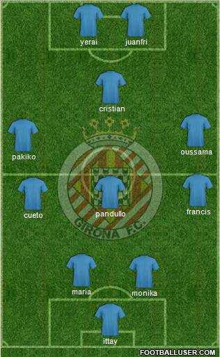 F.C. Girona 5-4-1 football formation