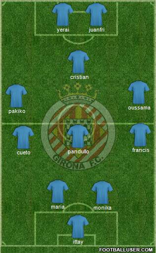 F.C. Girona football formation