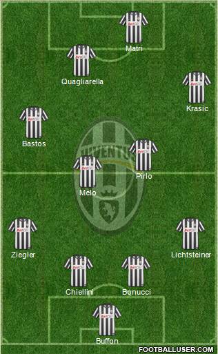 Juventus Formation 2011