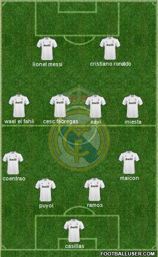 Real Madrid C.F. Formation 2011