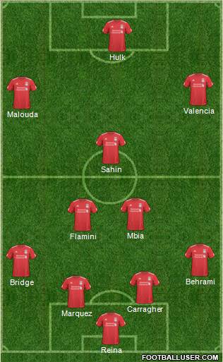 Liverpool Formation 2011
