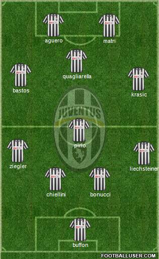 Juventus Formation 2011