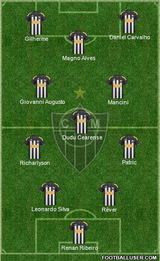 C Atlético Mineiro football formation