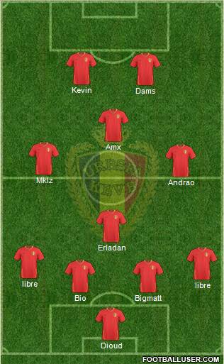 Belgium Formation 2011